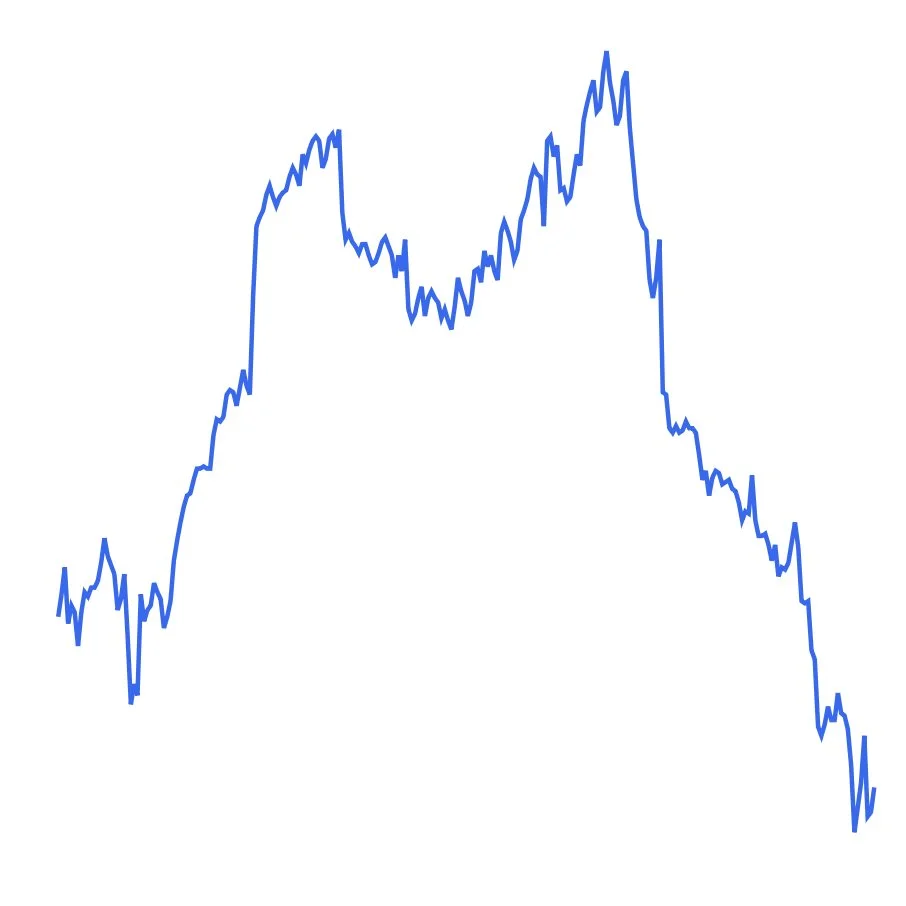 Zscaler CEO: The market is totally irrational