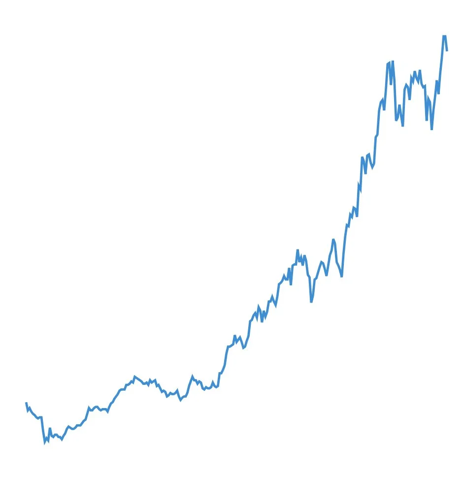 Micron could go as high as $700 as the numbers are just incredible