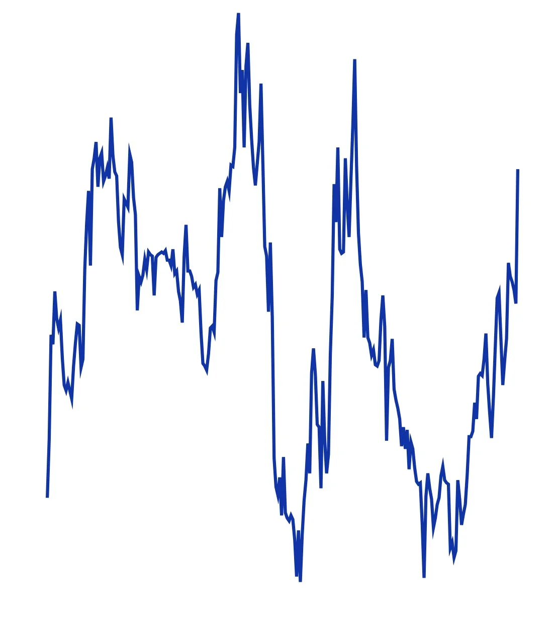 Accelsius CEO: Fighting conventional wisdom