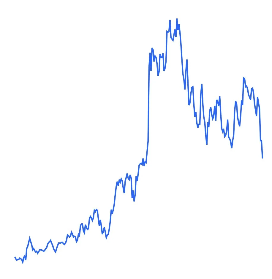 DigitalOcean CEO: ‘We are not going to be extraordinarily leveraged like some others’