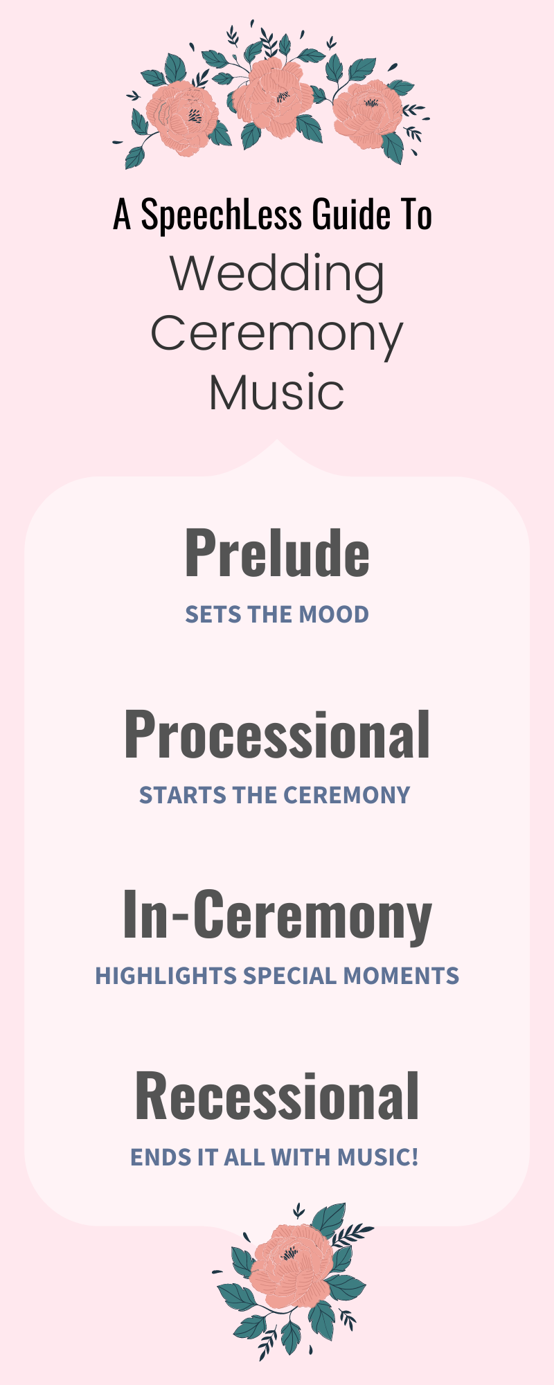 Ceremony Music: The Anatomy of a Wedding Ceremony — SpeechLess