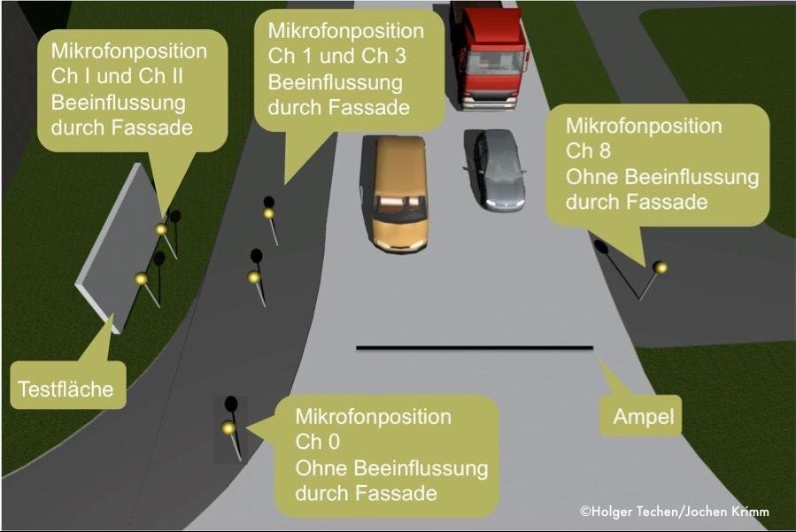 Techen Krimm gekennzeichnet 8.jpg