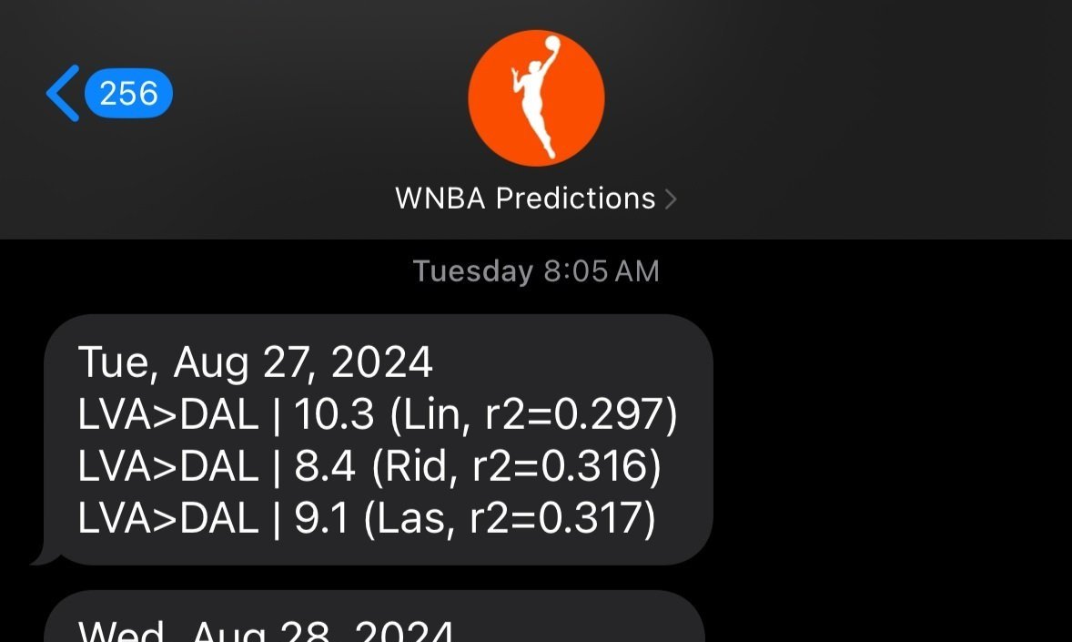 WNBA Score Prediction with Web Scraping and Machine Learning