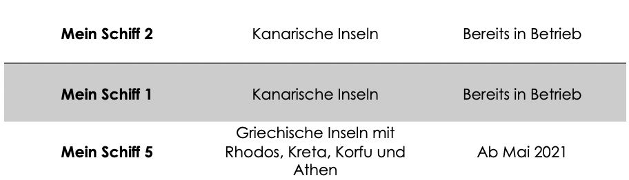 Bildschirmfoto 2025-04-17 um 13.54.25.png