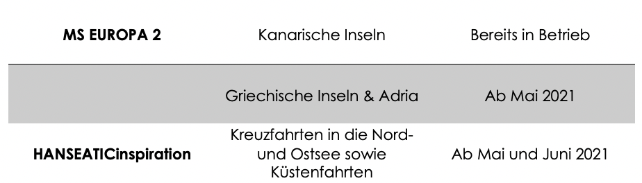 Bildschirmfoto 2025-04-17 um 13.54.54.png