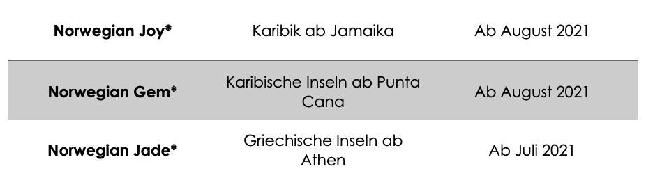 Bildschirmfoto 2025-04-17 um 13.55.18.png