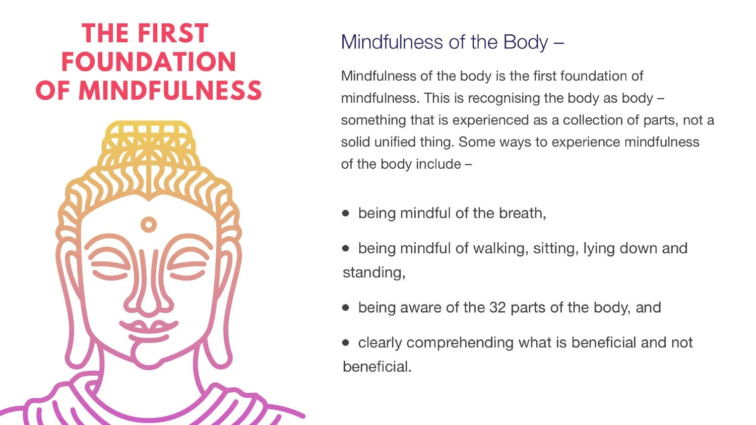First-Foundation-of-Mindfulness-15.jpg