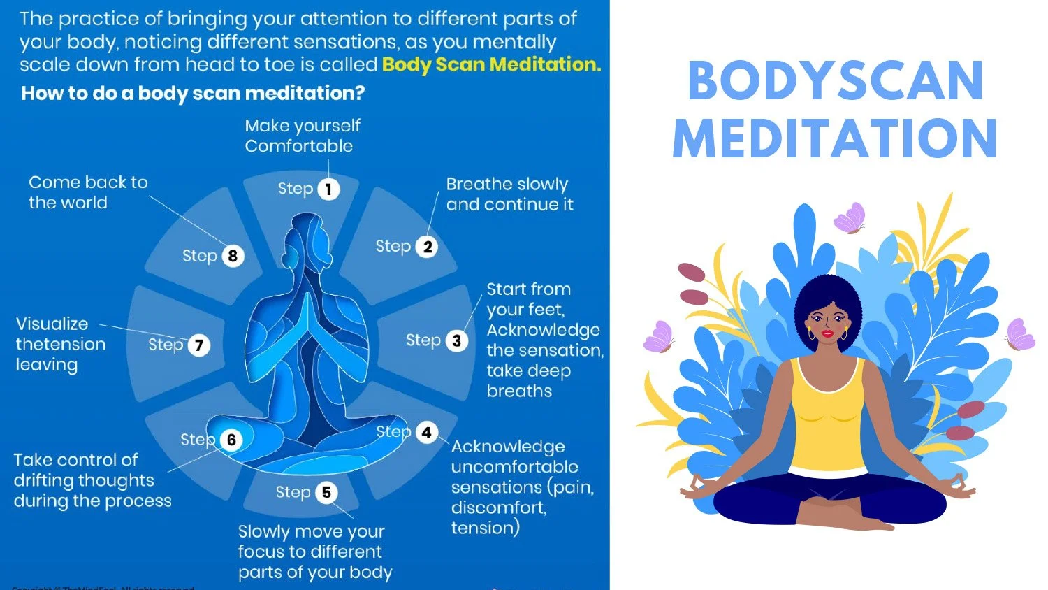 First-Foundation-of-Mindfulness-18.jpg