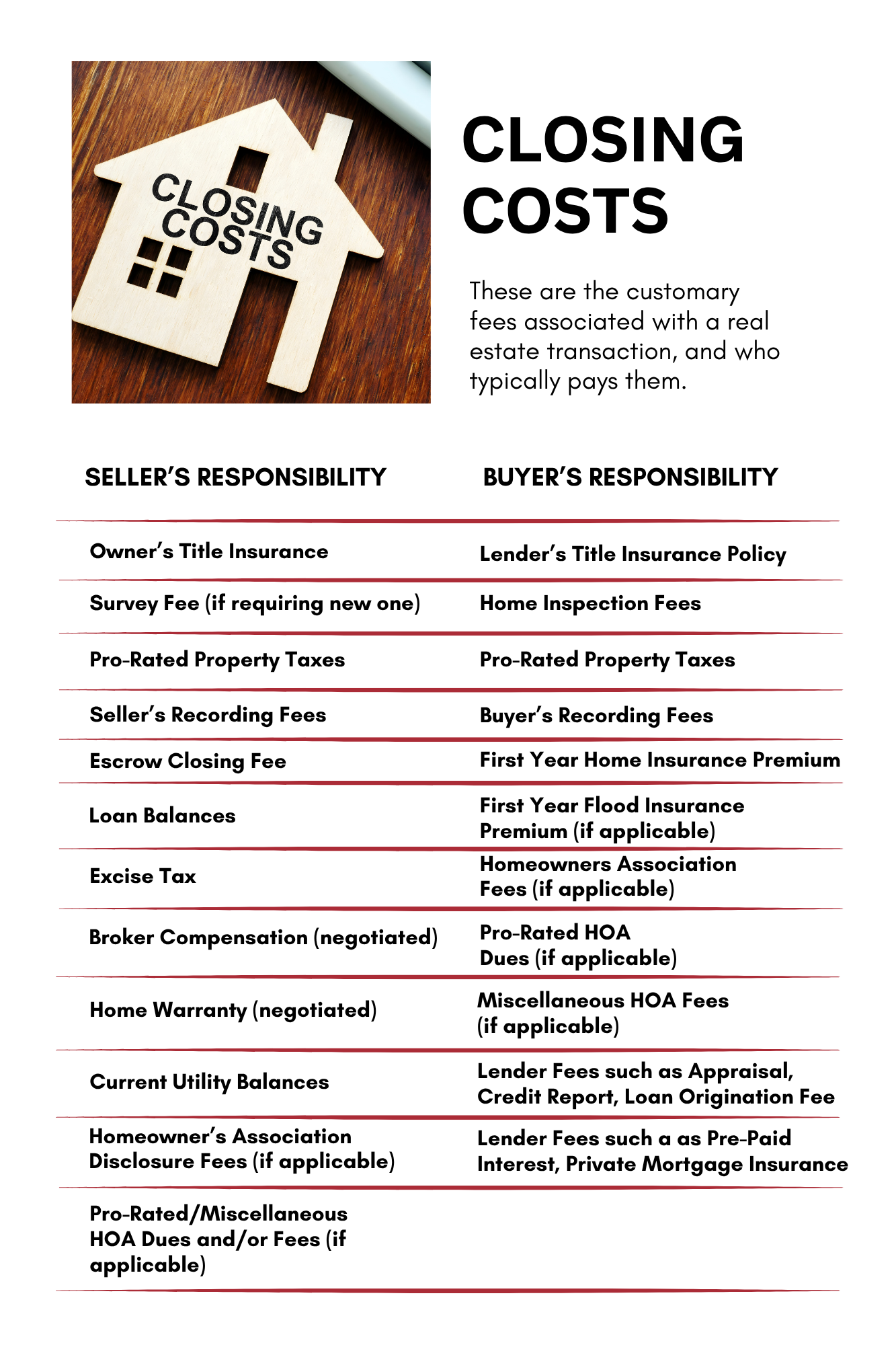 Buyer Book 17