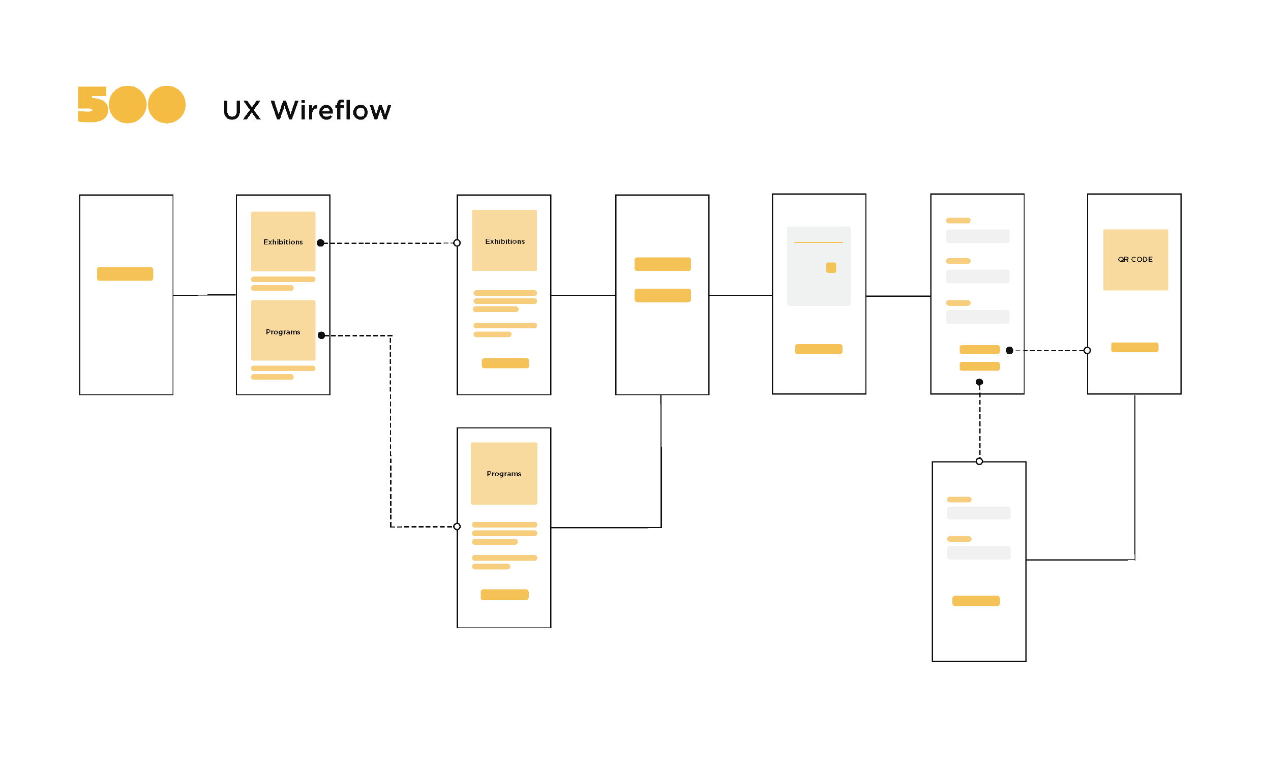 wireflow.png