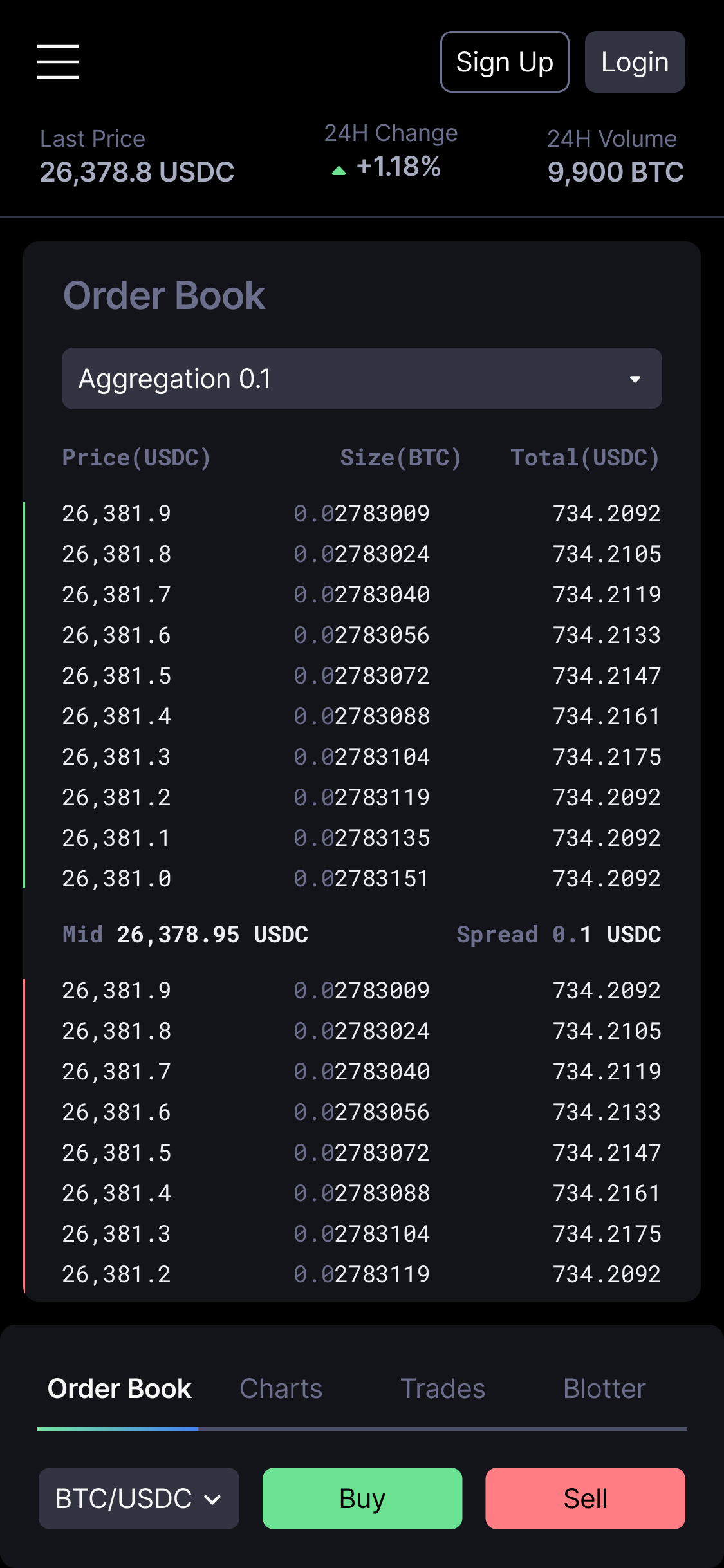Bullish Mobile.png