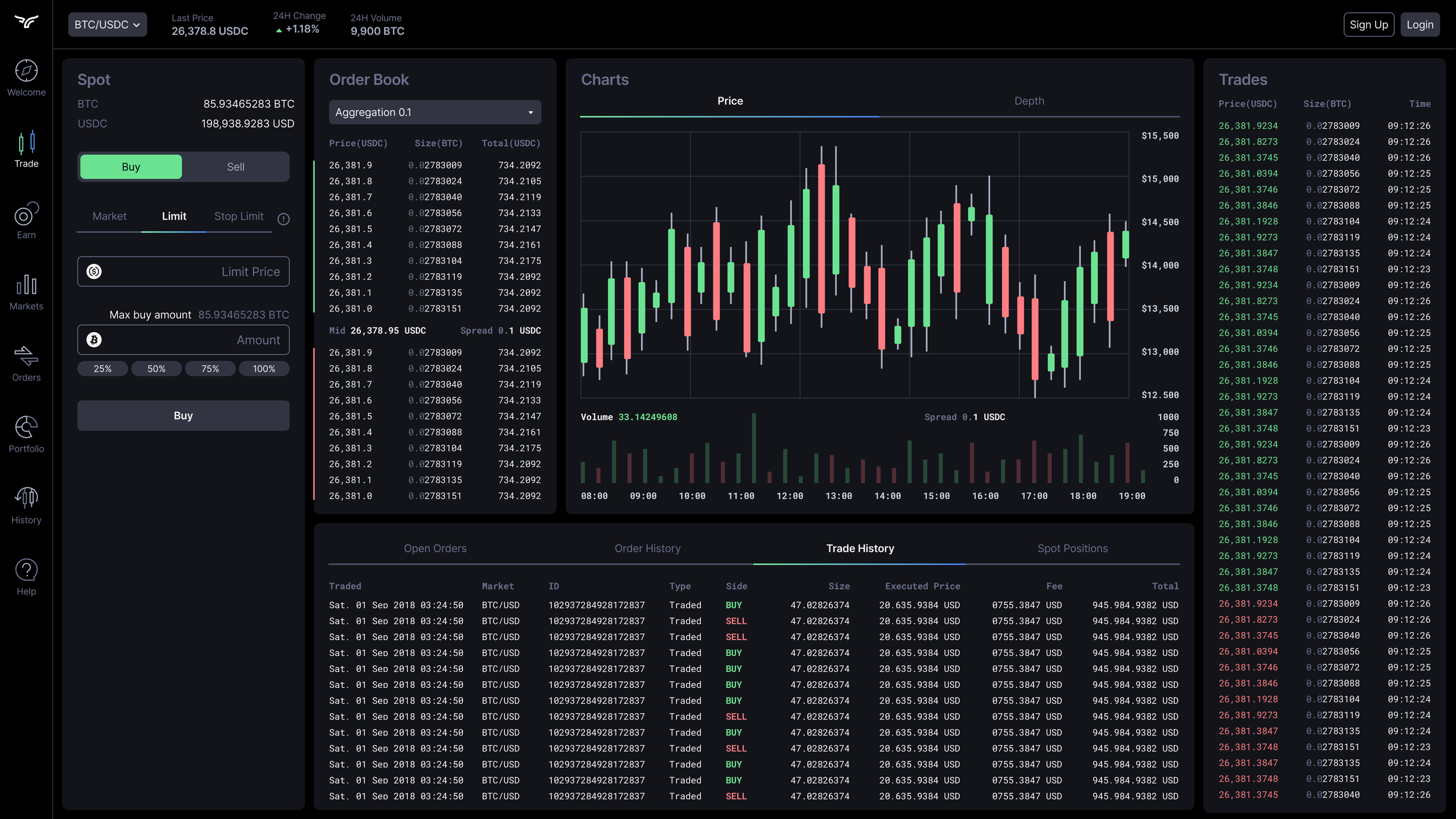 Bullish - Desktop.png