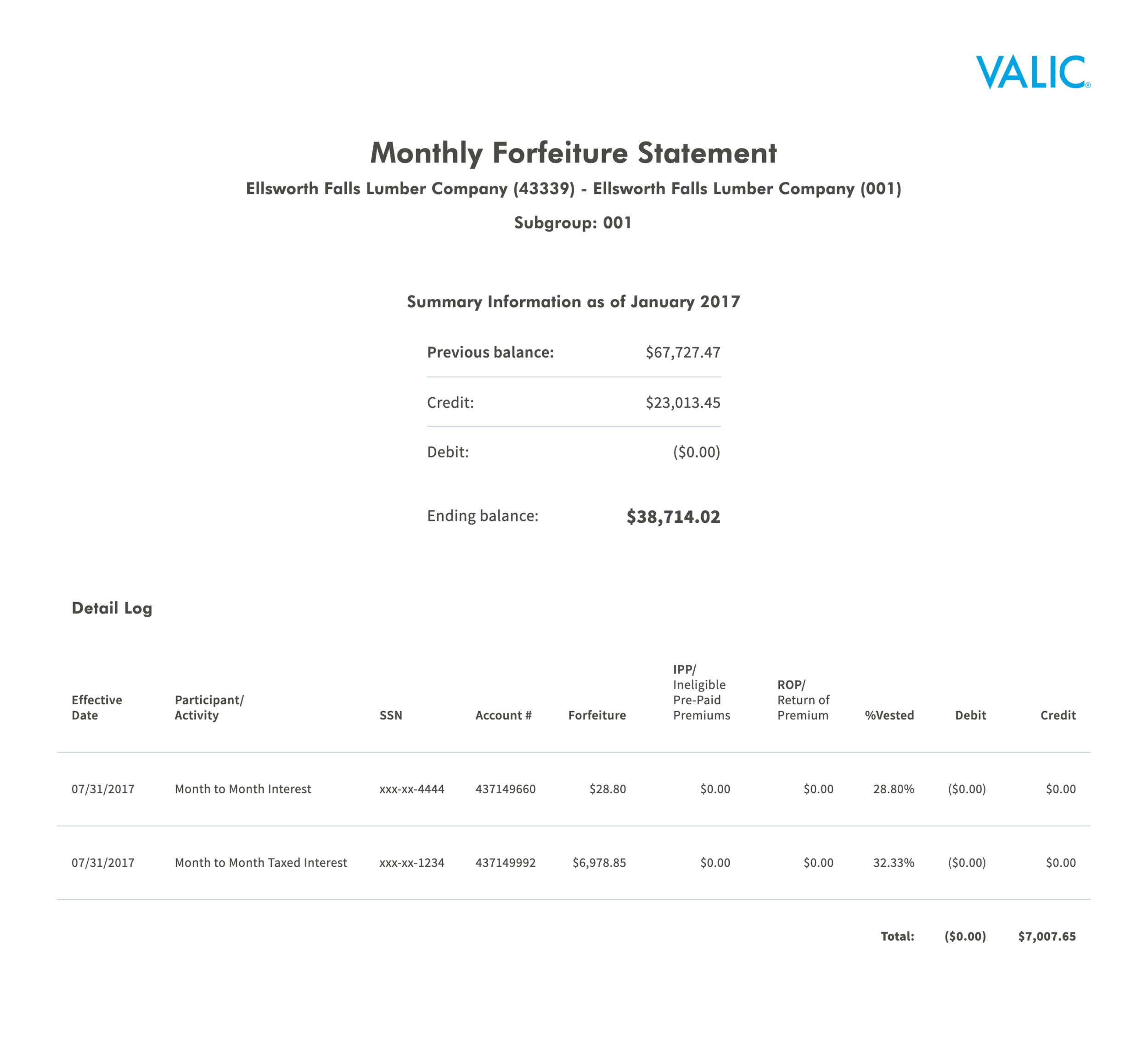 AIG PSO - Monthly Statement.png