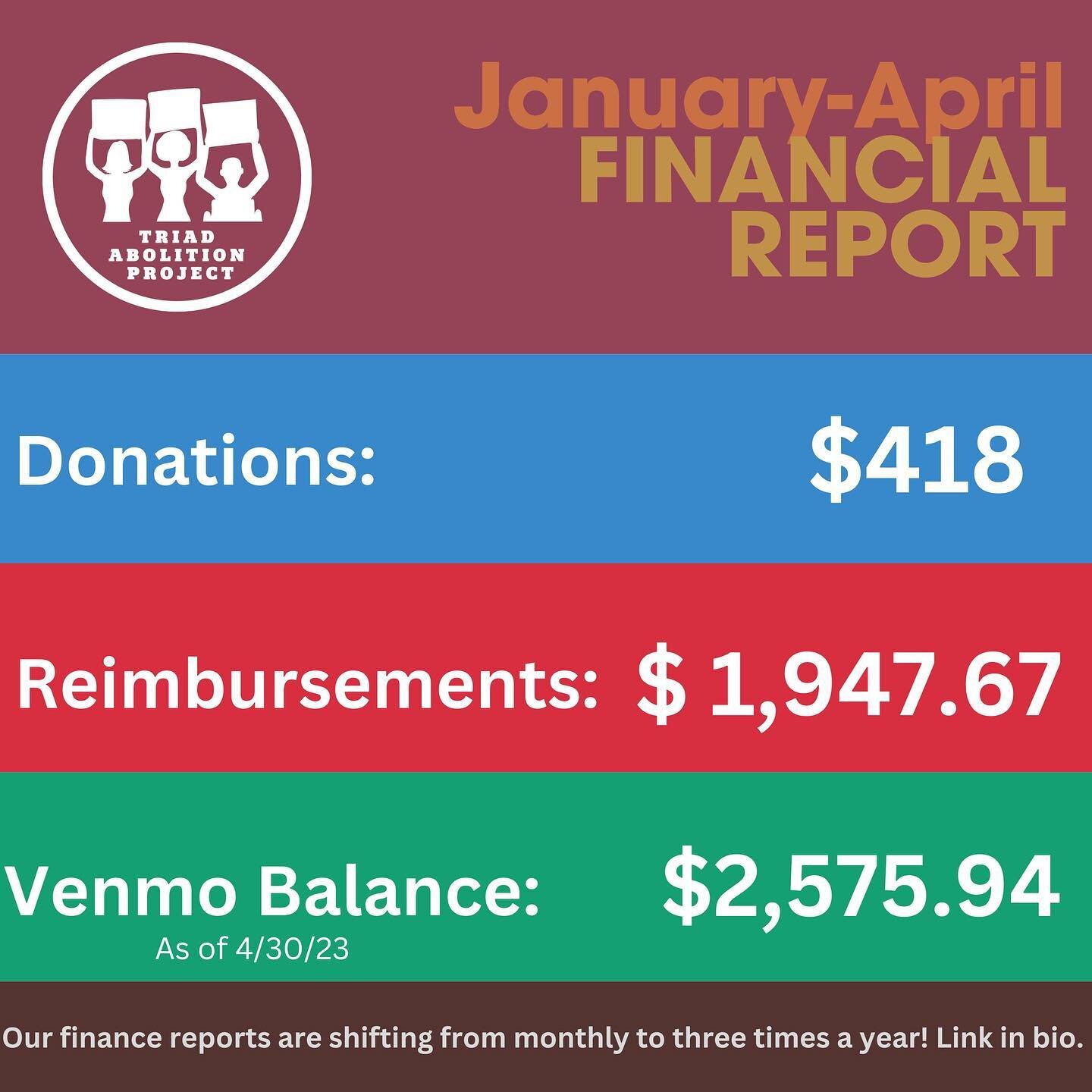 Our finance reports are shifting from monthly to three times a year! Check out the full report at bit.ly/TAP23FinanceReport. The link is case sensitive and is also in our bio.
