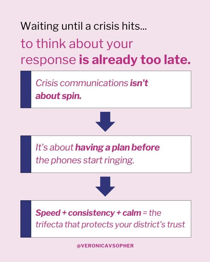 When a crisis hits your district, you don't get time to figure it out.

The community is already talking.
The media may already be calling.

And every response from your team in those first hours either builds trust or chips away at it.

The good new