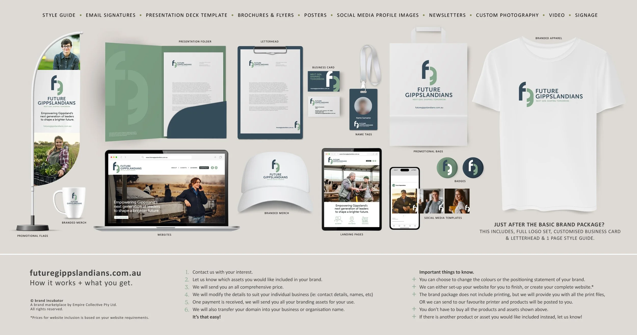 Future Gippslandians Mockup.jpg