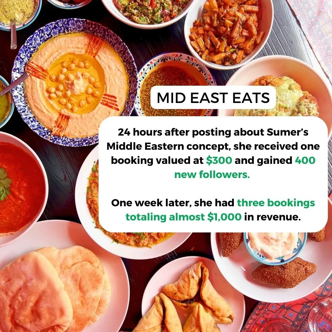 Mid East Eats Case Study.jpg