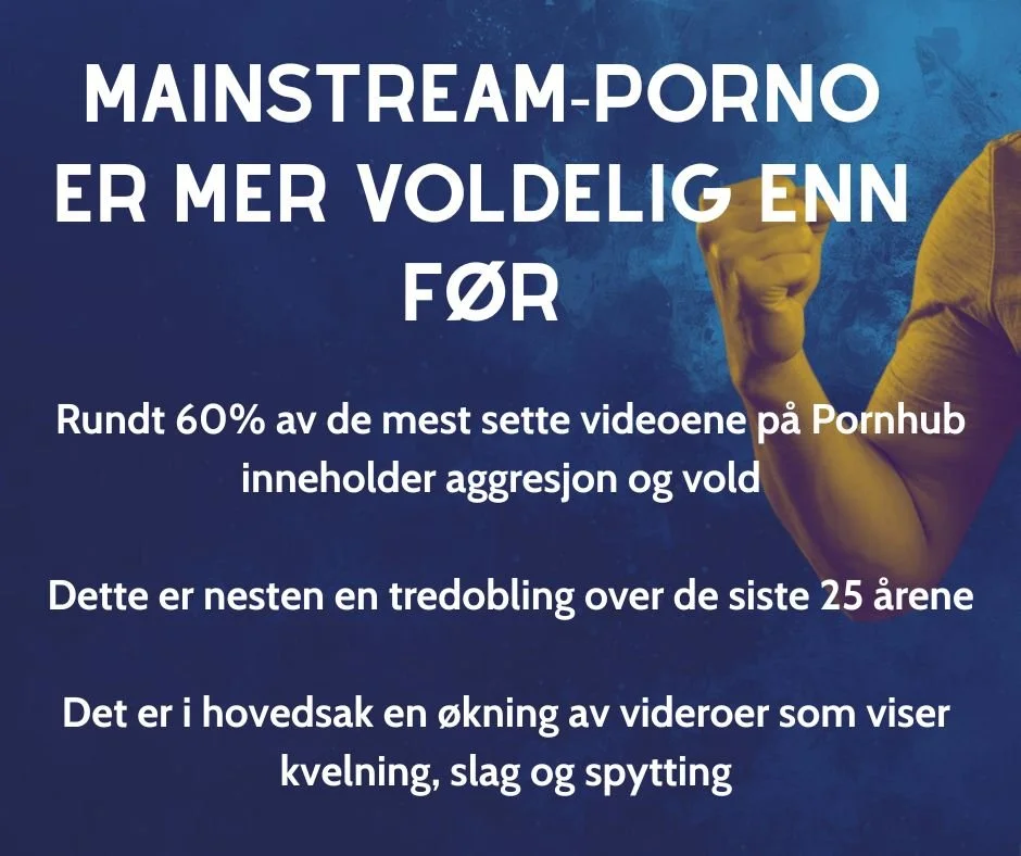 En studie fra oktober 2025 viser en alarmerende &oslash;kning av vold og aggresjon i de mest sette videoene p&aring; Pornhub. Filmer som viser kvelning, slag og spytting som &oslash;ker mest.

P&aring; samme tid viser flere norske studier at omfanget