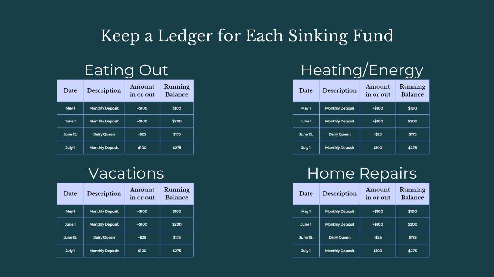 sinking fund examples.jpg