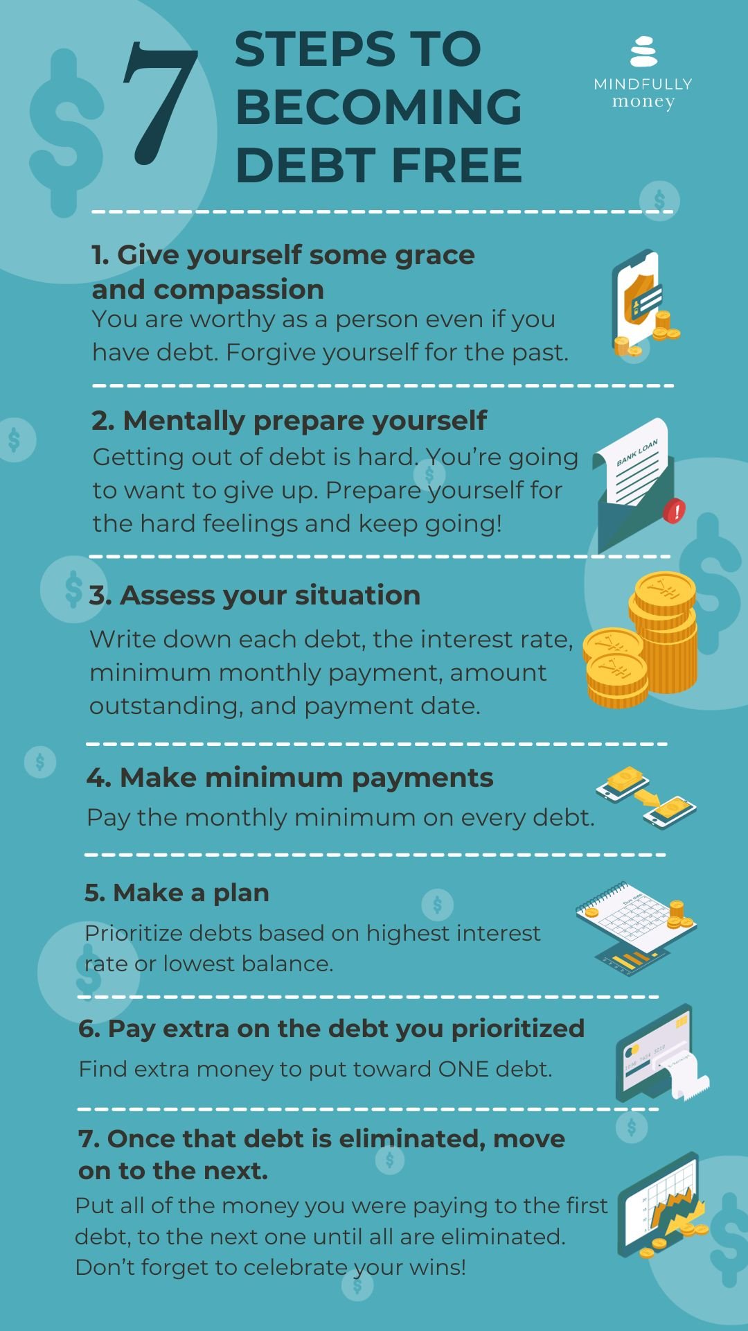 Steps to become debt free