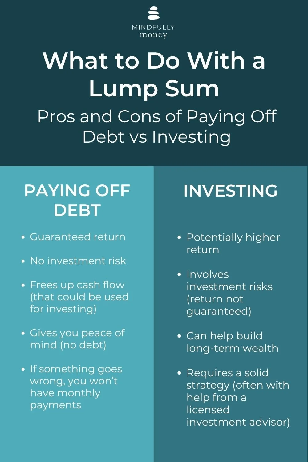 Pros and cons of paying off debt vs investing when you receive a lump sum.