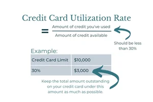 8 Smart Ways to Use Credit Cards to Your Advantage