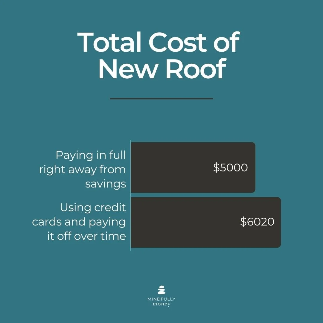 cost of new roof with savings vs using credit.jpg