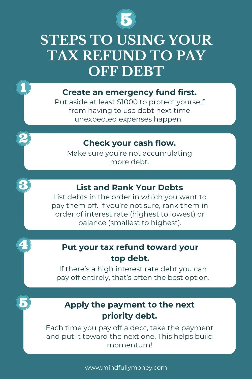 Steps to using tax refund to pay off debt by Mindfully Money Financial Coaching