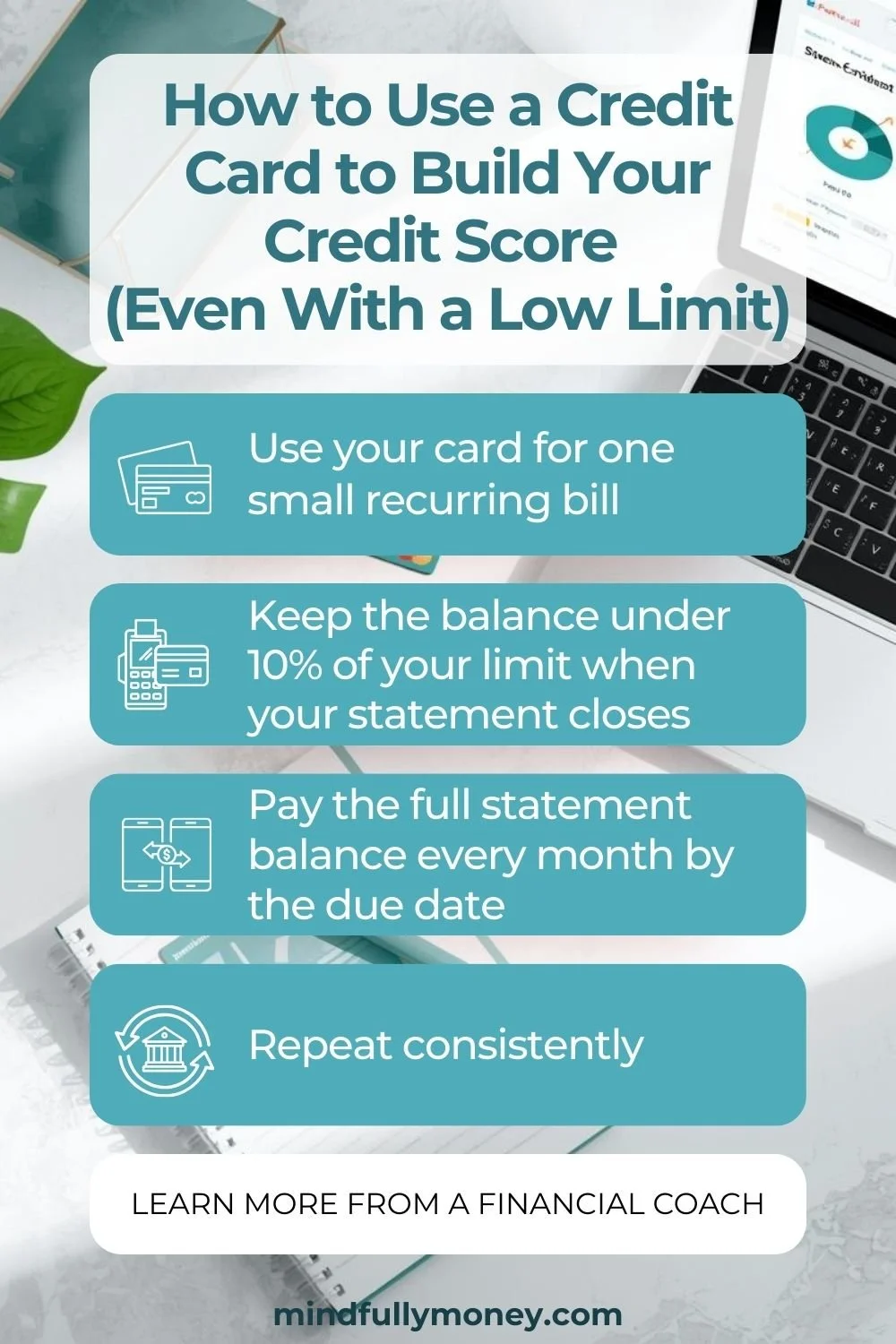Infographic listing four steps to building credit with a credit card with a low limit