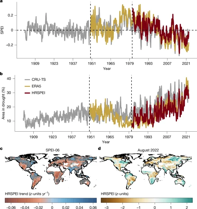 Paper on “Warming accelerates global drought severity“ published in Nature