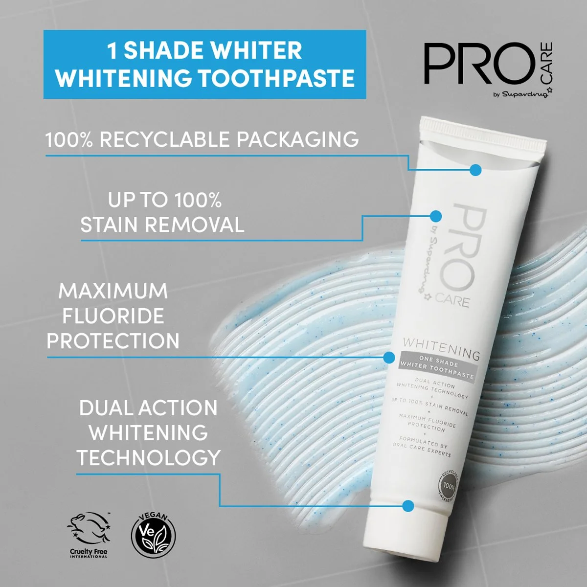 2021SUP3444---banners---ProCare-whitening-assets_FacebookPost-1200x1200_1SHADEWHITER copy.jpg