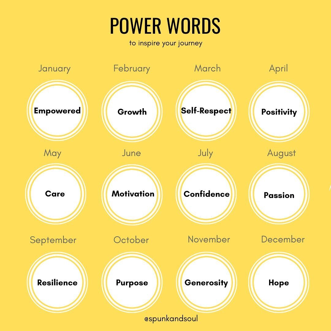 We&rsquo;ve got the words to empower and uplift you through the year. The 2021 Power Words are about bringing out the best in you to shine bright during this challenging time.

While January&rsquo;s word is about feeling EMPOWERED, February is about 