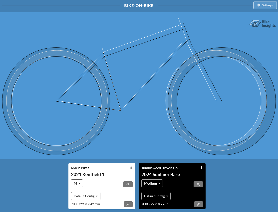 Screenshot 2026-02-20 at 06-54-57 Compare 2021 Marin Bikes Kentfield 1 M vs 2024 Tumbleweed Bicycle Co. Sunliner Base Medium - Bike Insights.png