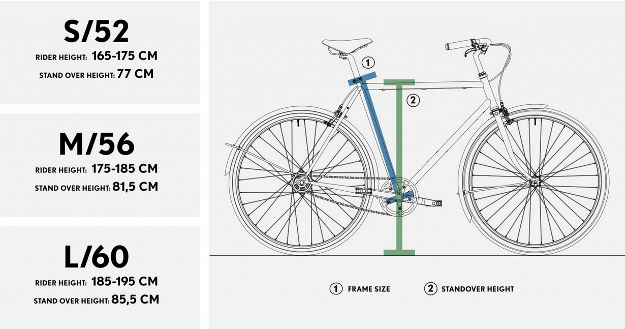 Screenshot 2026-03-25 at 07-47-02 Pelago Bristol - Pelago Bicycles.png
