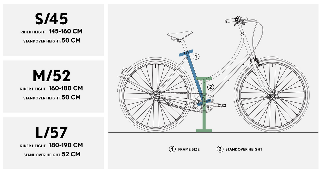 Screenshot 2026-03-25 at 07-32-44 Pelago Bordeaux - Pelago Bicycles.png