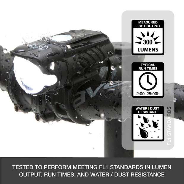 Screenshot 2024-12-04 at 14-30-49 Swift™ 300 Front Bike Light.png