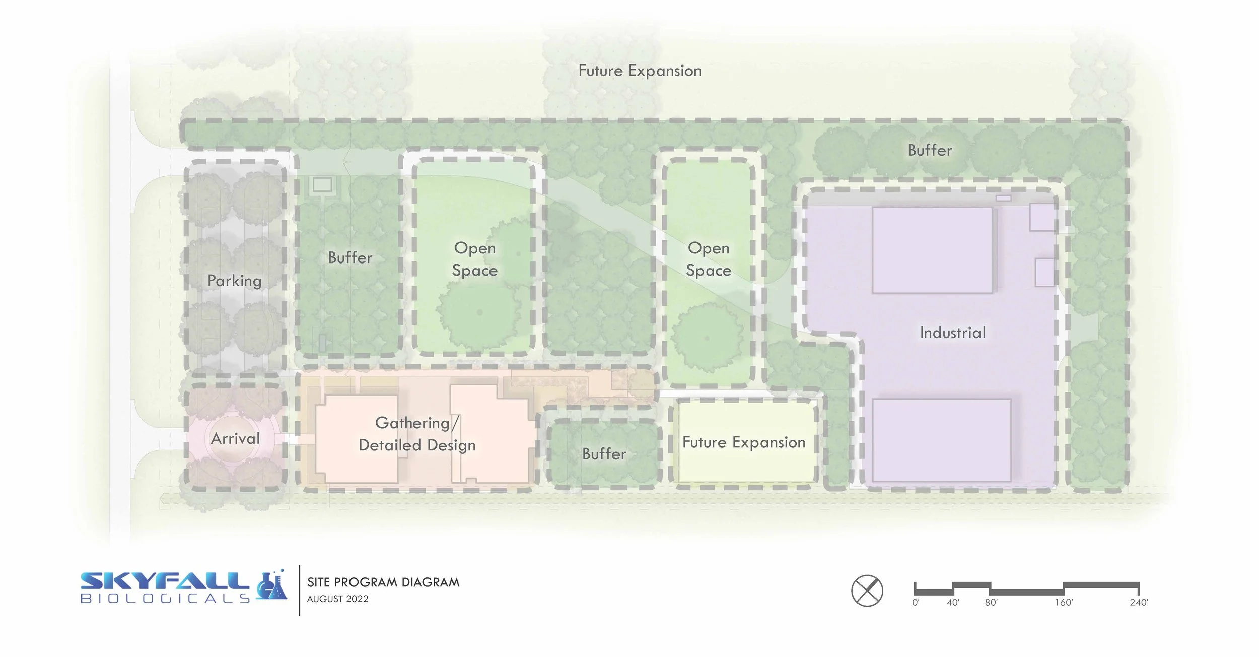 MLA - Skyfall Diagram 1.jpg