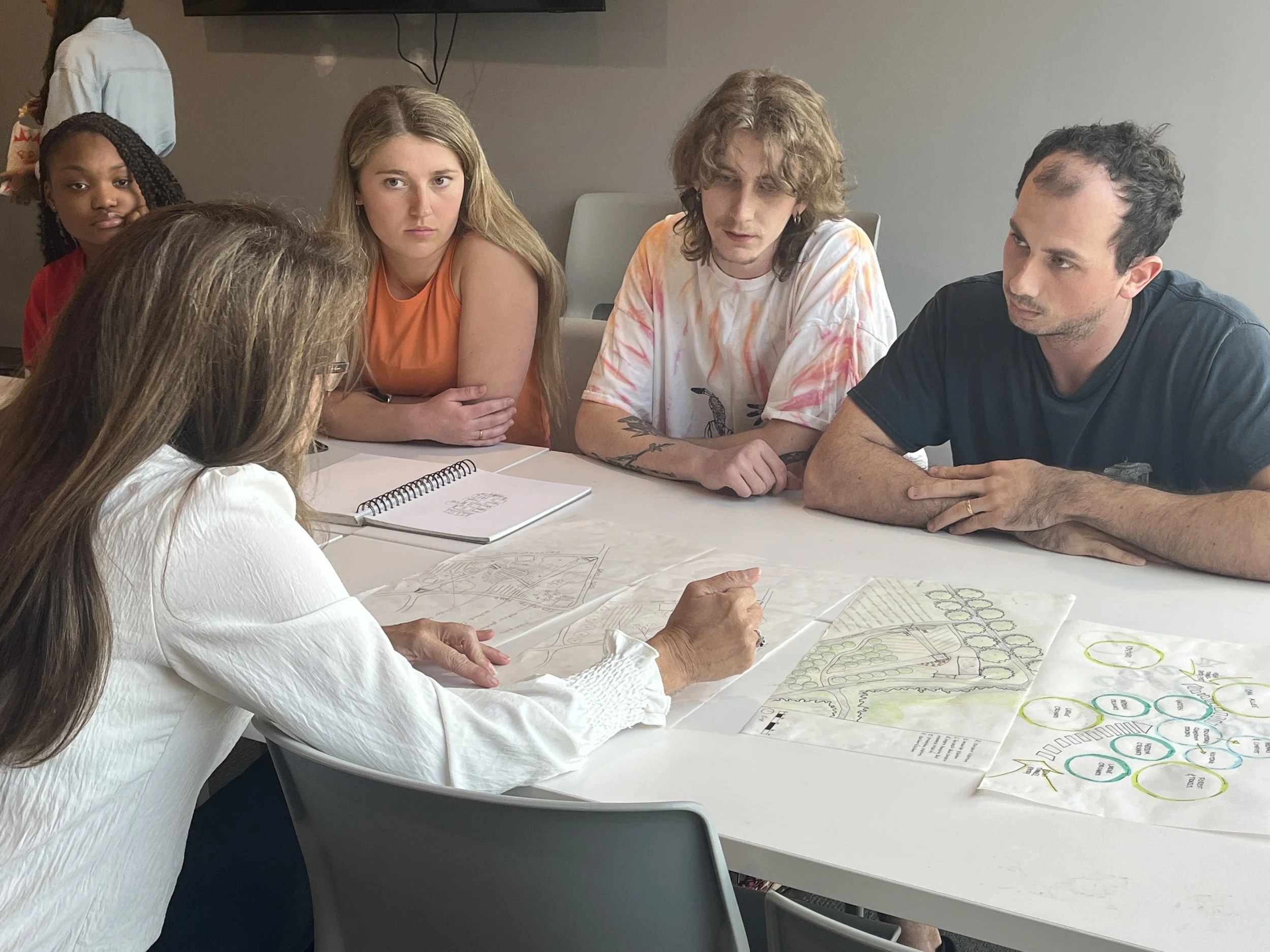 Project 1 - Micro Farm at the Burden Museum and Gardens, Client Progress Meeting