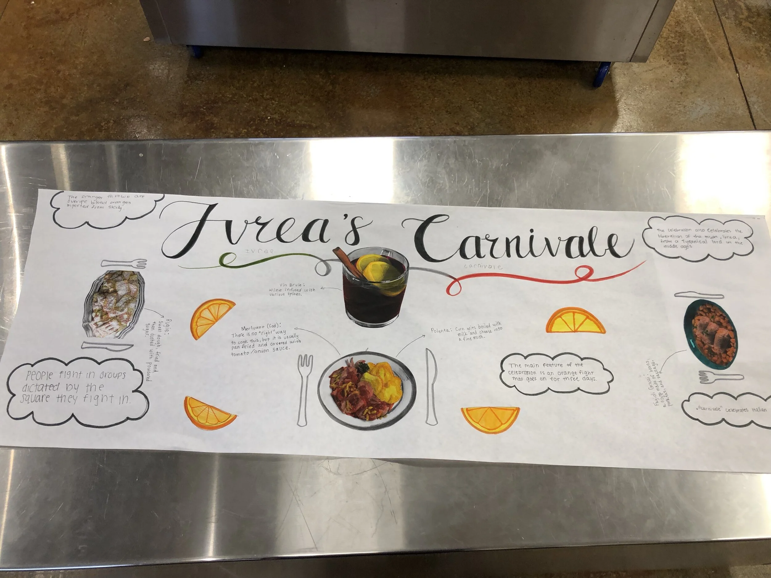 Food Culture Project on Italian Carnival