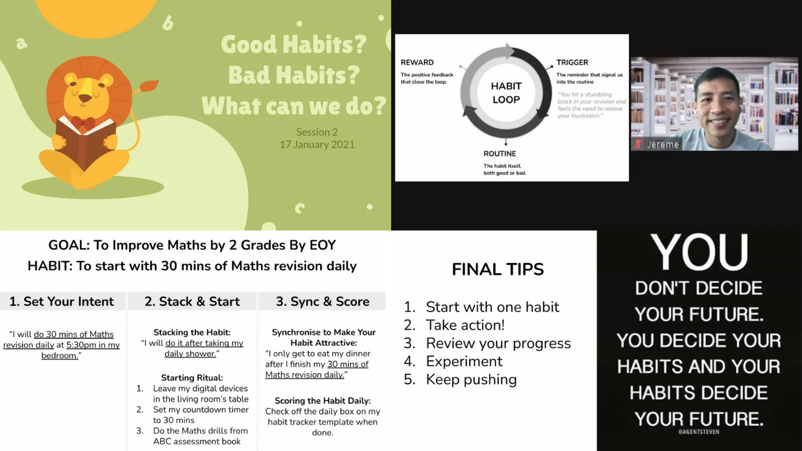 Sec 1-4: Habits Formation