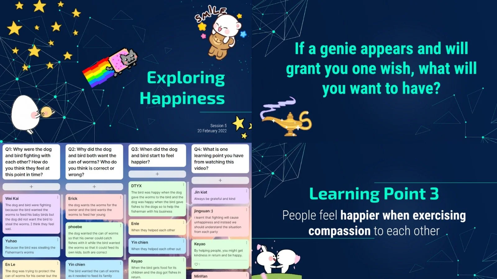 Sec 1: Exploring Happiness (Part 1)