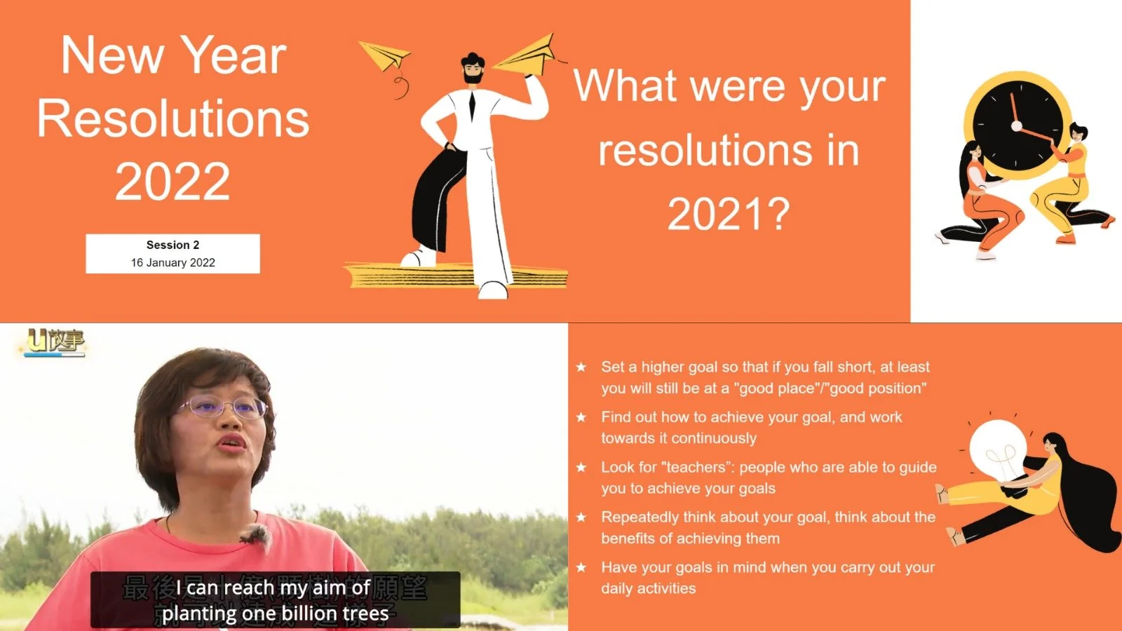 Sec 2-4: 2022 New Year Resolutions