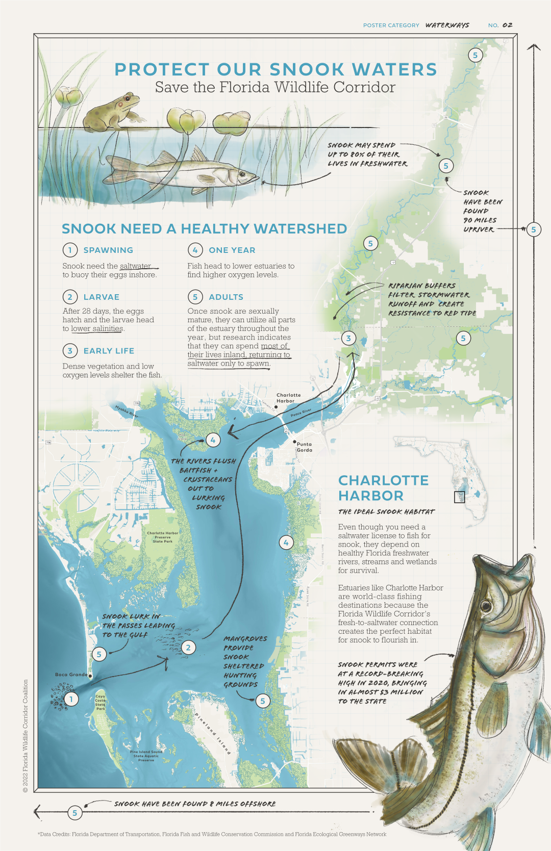 02__Waterways_Final_v4 (Large).png