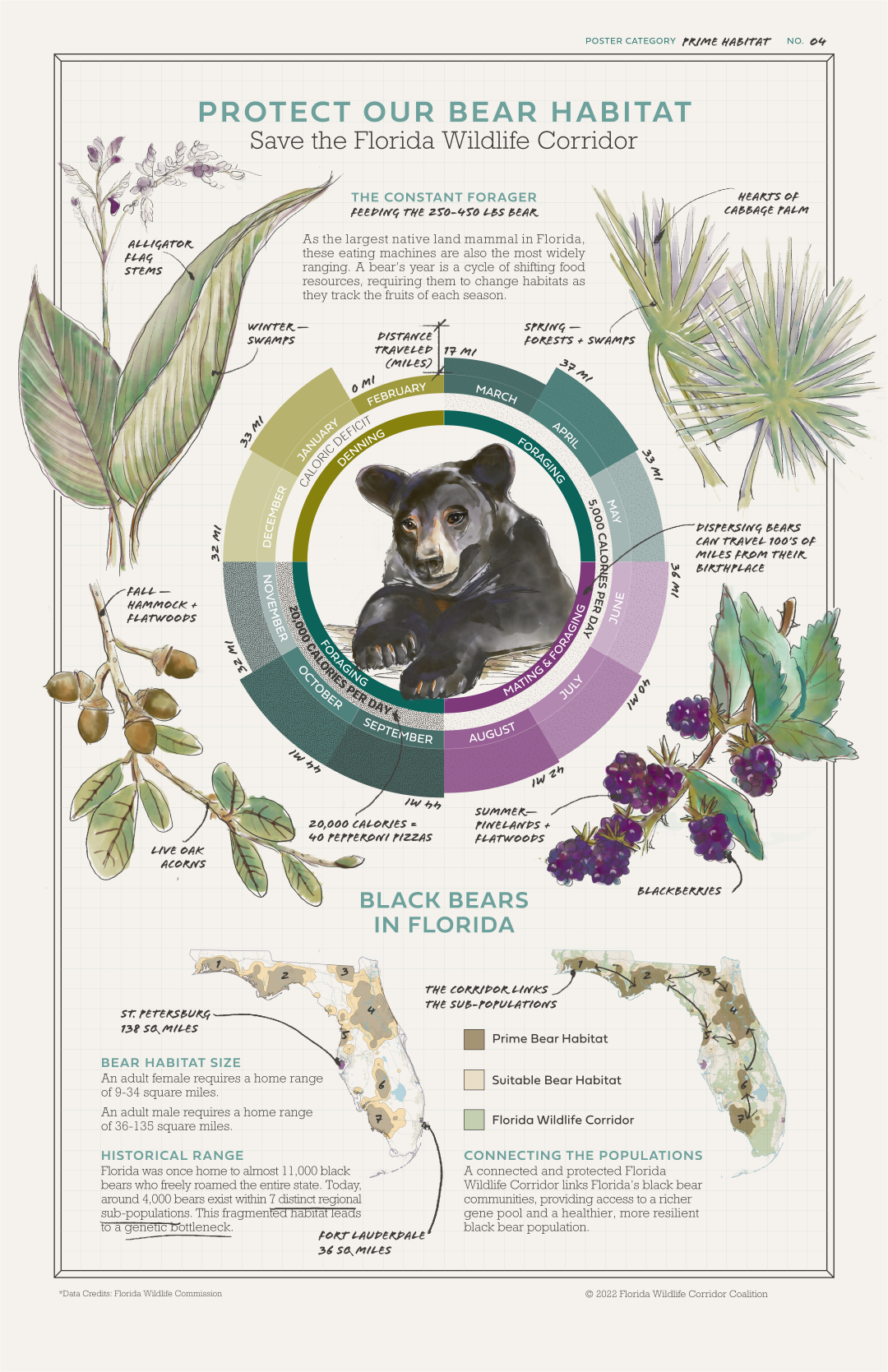 04__Wildlife_Habitat_Final_v5 (Large).png