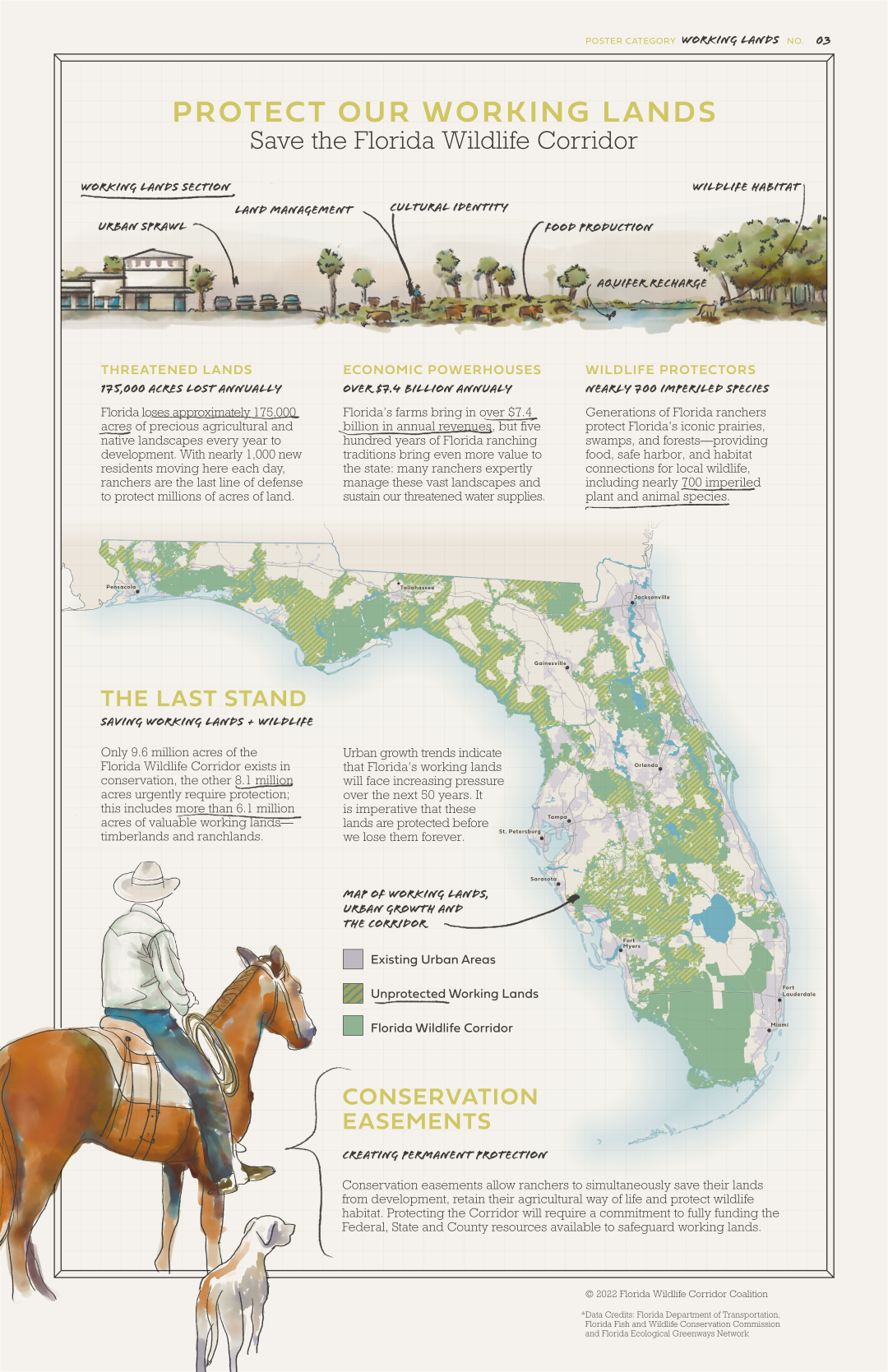 03_Working_Lands_Final_v3 (Large).png