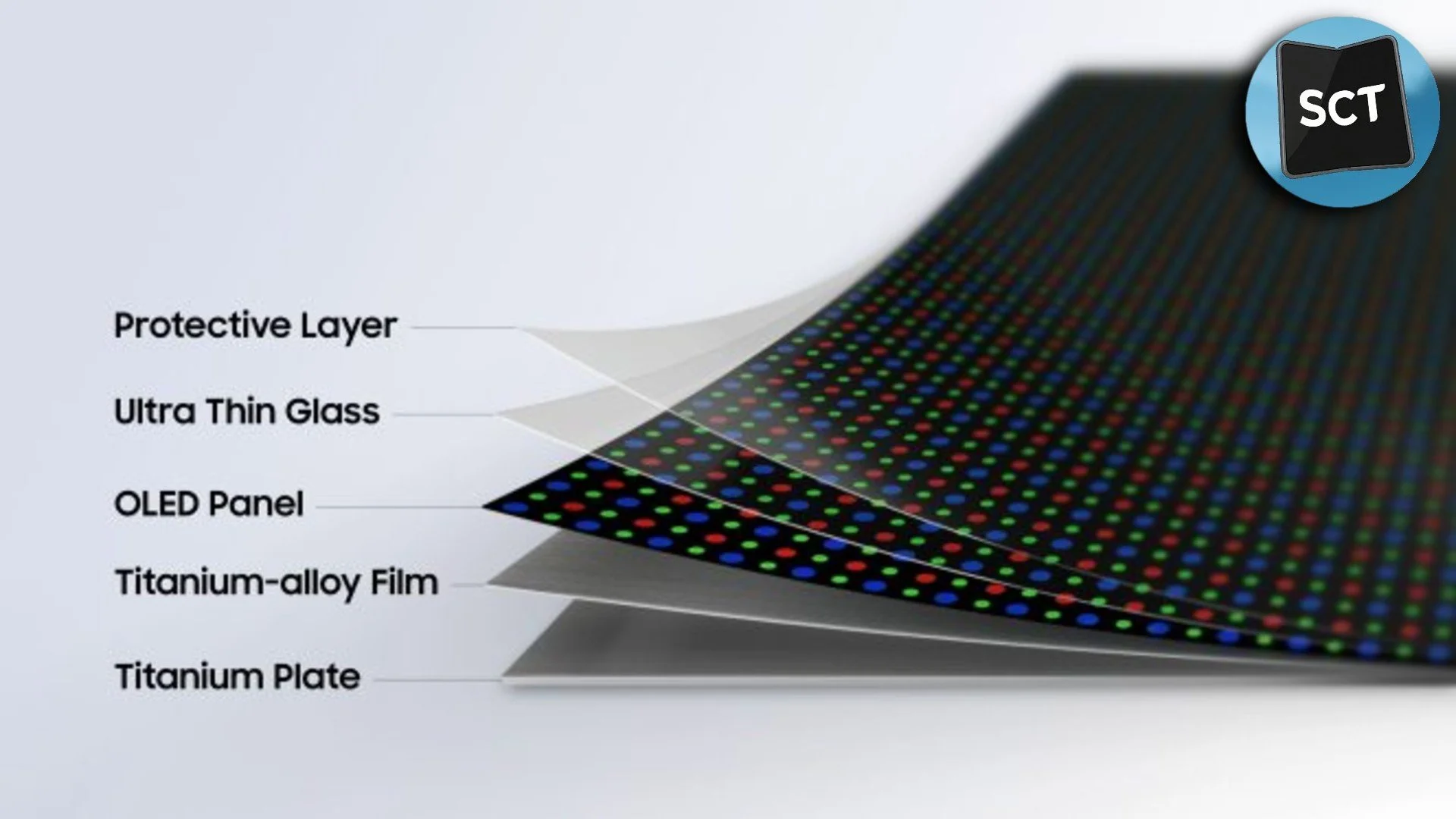 Samsung Put Titanium in the Z Fold 8 Screen