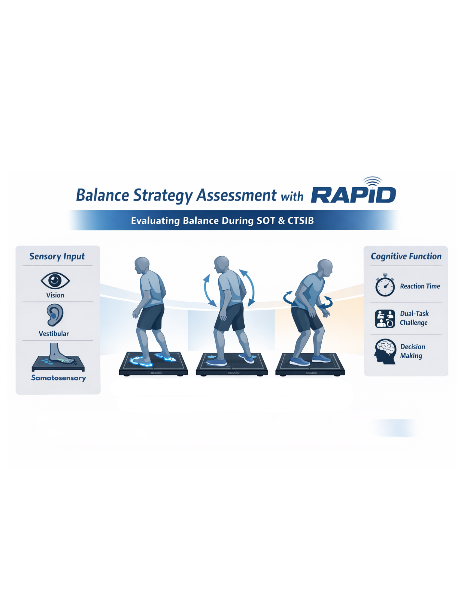 Why Falls in Older Adults Start at the Ground Level: A Smarter Approach to Balance and Prevention