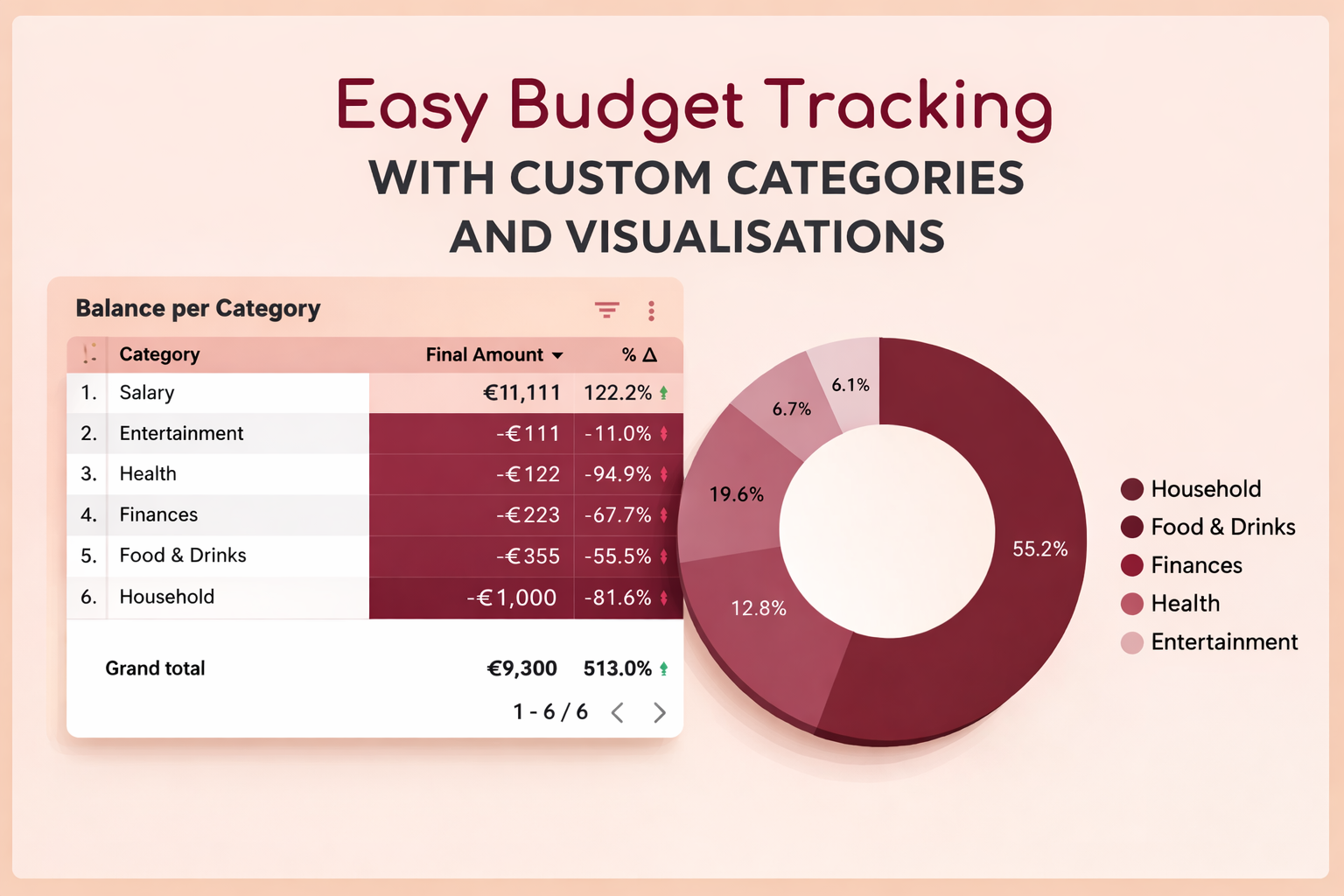 Budget_Tracker_Thumbnail_1_final.png
