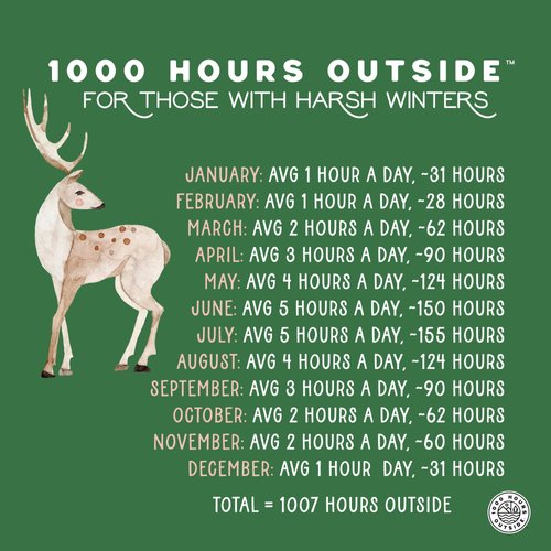 1000-hours-outside-all-the-things-1000-hours-outside
