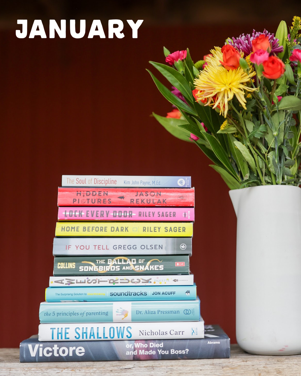 2024 BOOKS OVERVIEW JANUARY.PNG